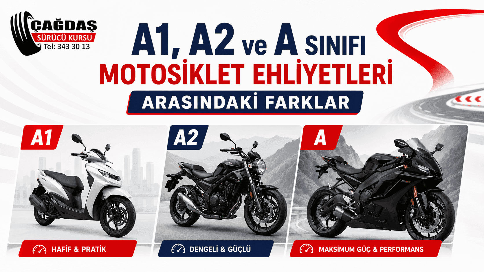 A1, A2 ve A Sınıfı Motosiklet Ehliyetleri Arasındaki Farklar